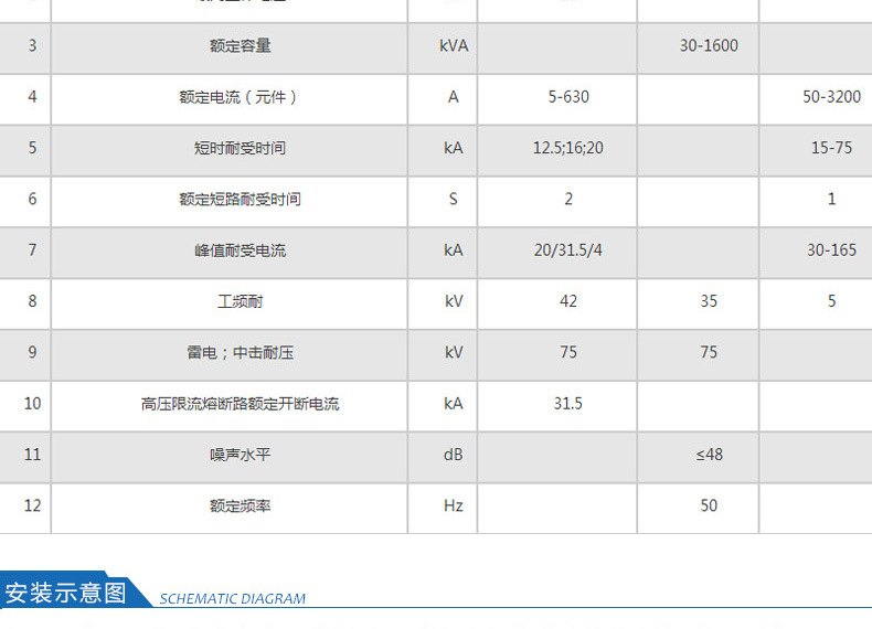 地埋箱變 100kva景觀(guān)箱式變壓器 廠(chǎng)家直銷(xiāo) 戶(hù)外成套設(shè)備 品質(zhì)保障-創(chuàng)聯(lián)匯通示例圖8